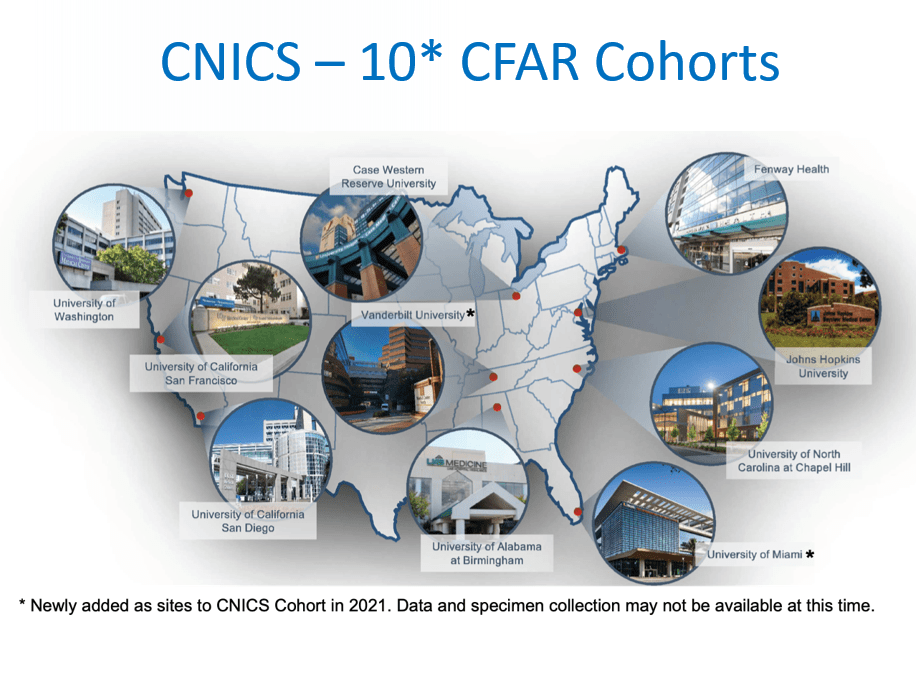 CNICS - CFAR Cohorts